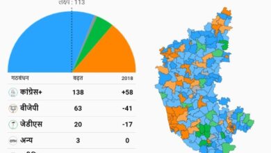 Karnataka Election