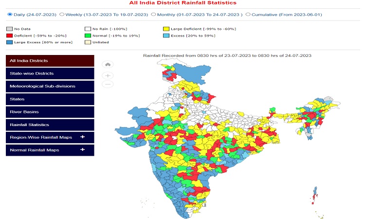 Jharkhand Drought