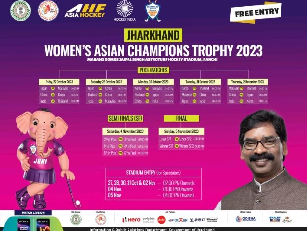 Jharkhand Women's Asian Hockey Champions Trophy