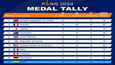 Paris Olympics 2024