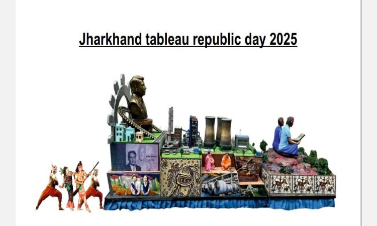 republic day 2025