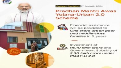 PM AWAS YOJANA 2.0